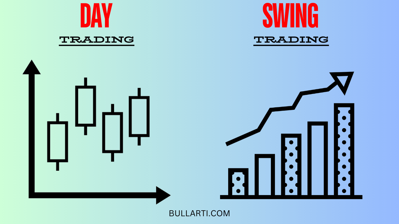 Day trading vs swing trading